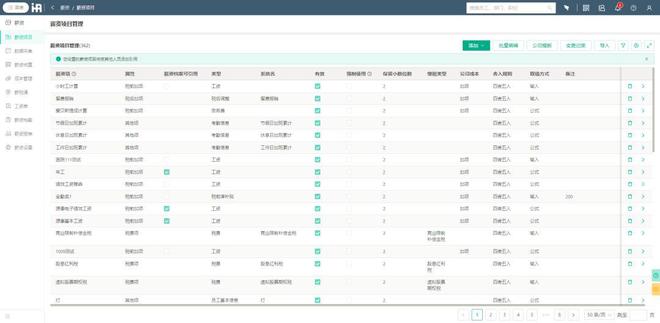 米乐M6 M6米乐如何选择一款好的绩效考核系统软件帮助连锁奶茶餐饮行业降本增效(图2)