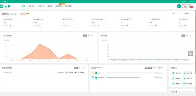 米乐M6 M6米乐如何选择一款好的绩效考核系统软件帮助连锁奶茶餐饮行业降本增效(图5)