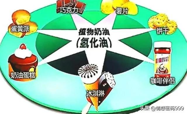请少米乐M6 M6米乐食奶茶丶奶油蛋糕！世卫组织称50亿人正遭受反式脂肪侵害(图3)