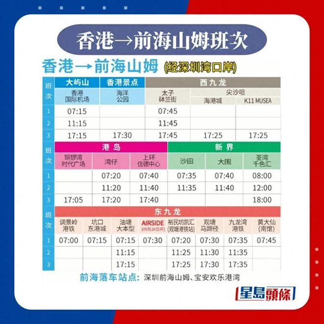 内地网红M6 米乐店“横扫”香港：本地3万家餐饮店快被打懵了！(图2)