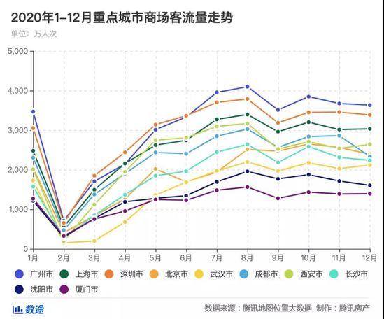 米乐 M648万家奶茶店正在被资本抛弃 存活率不足20%(图2)