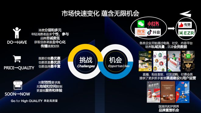 M6 米乐满记甜品金国超：拥抱年轻经典品牌IP焕新的3大路径(图8)