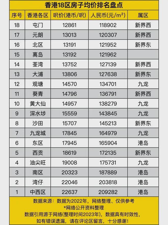 M6 米乐香港发达到什么程度了？实话实说带你看看香港人的生活状态(图5)