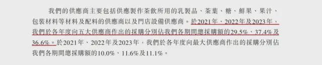 M6 米乐茶百道通过上市聆讯王霄锟夫妇是如何将夫妻店干到百亿独角兽？(图9)